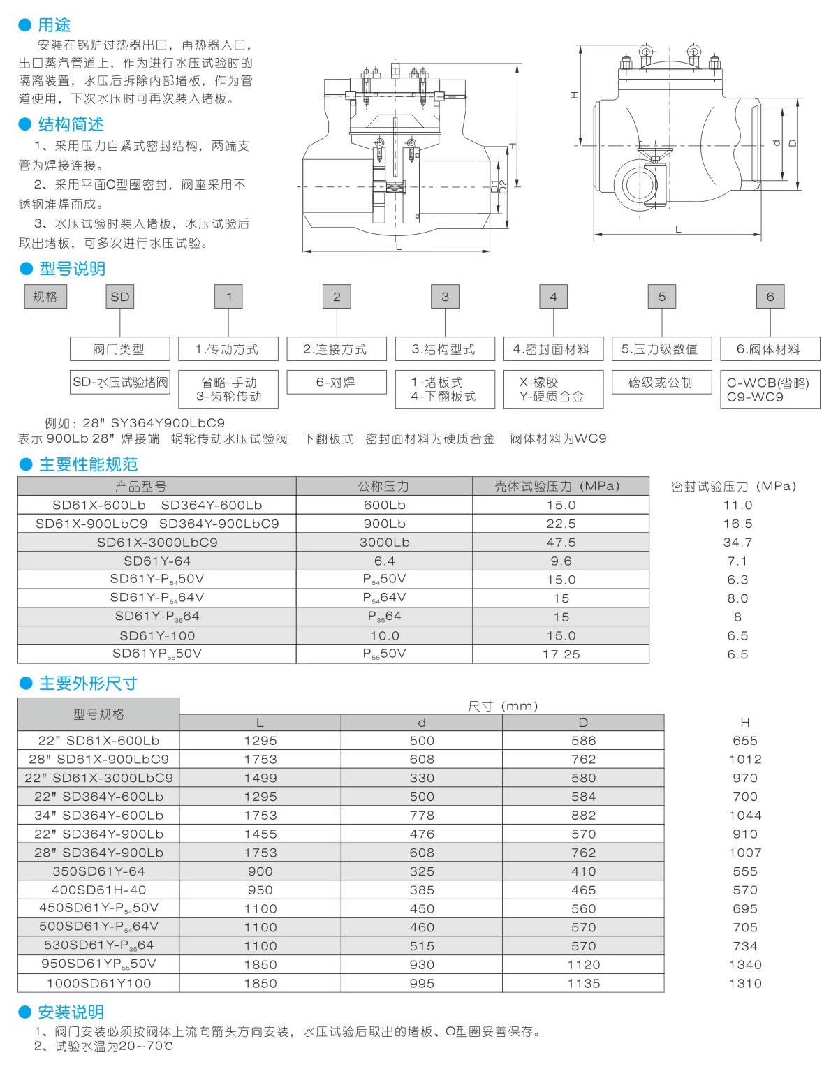 y SD61Y-100